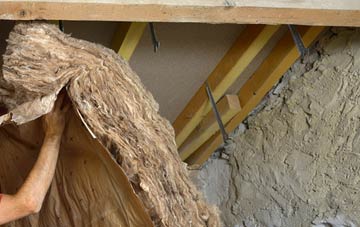 Middle Herrington pitched roof insulation costs